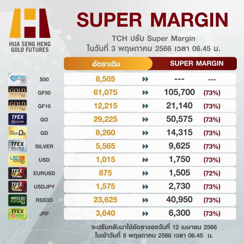 1200x1200 super margin detail 1536x1536 1