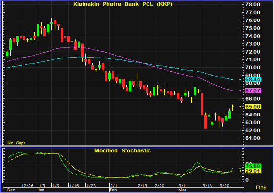 kkp 1