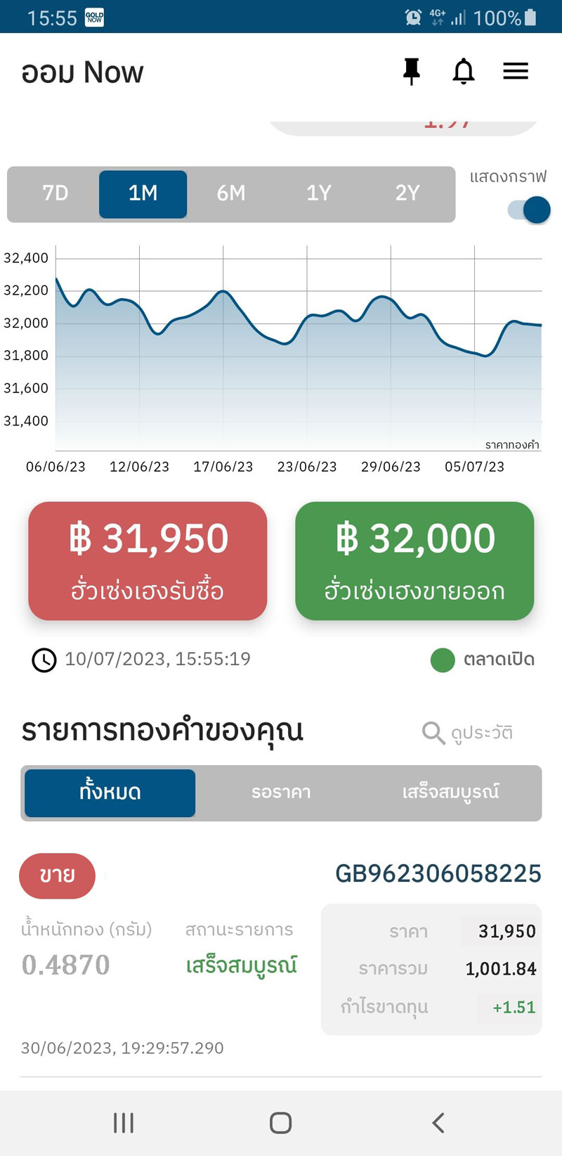 ออม now ขายบางส่วน 6