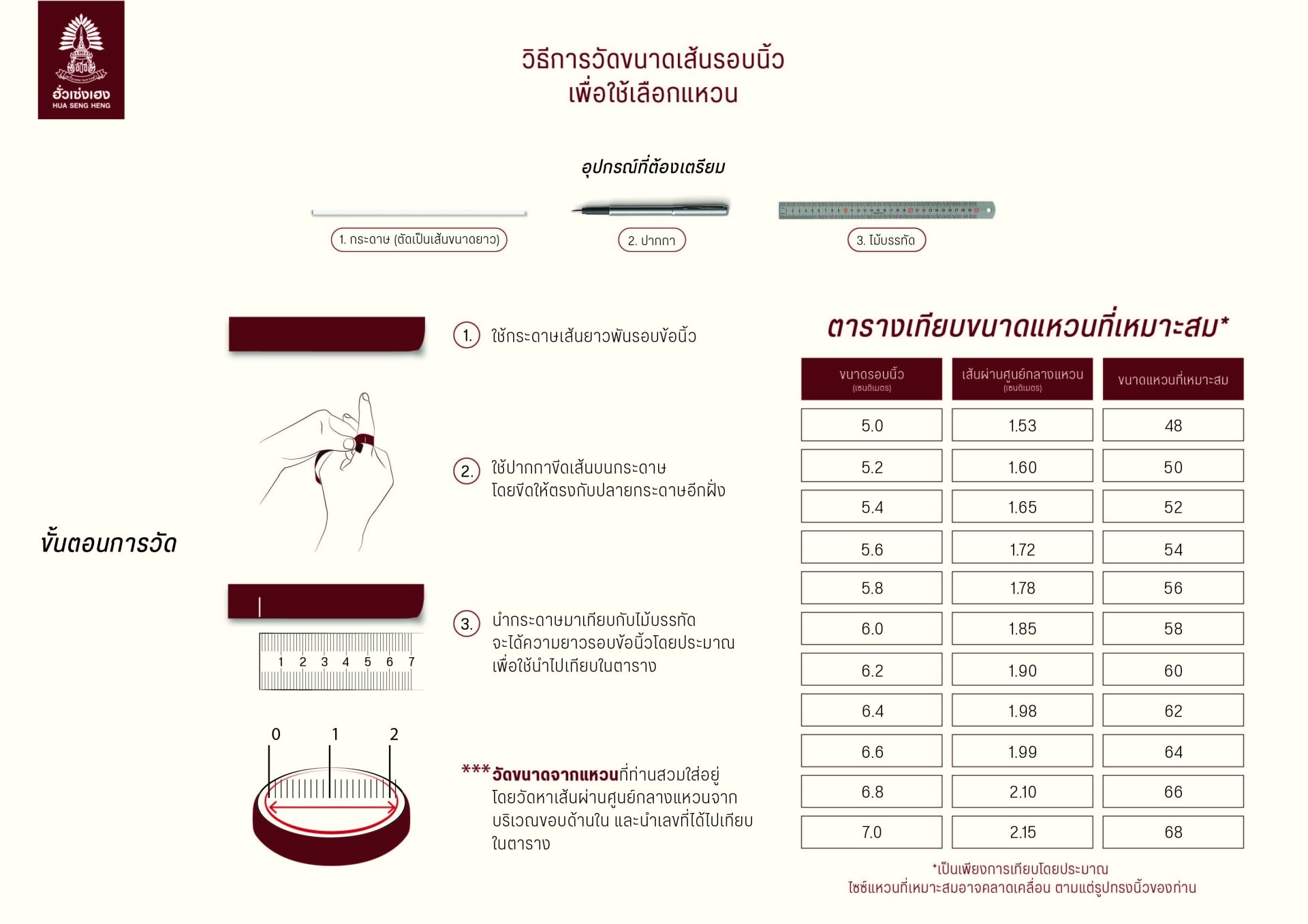 size guide rings