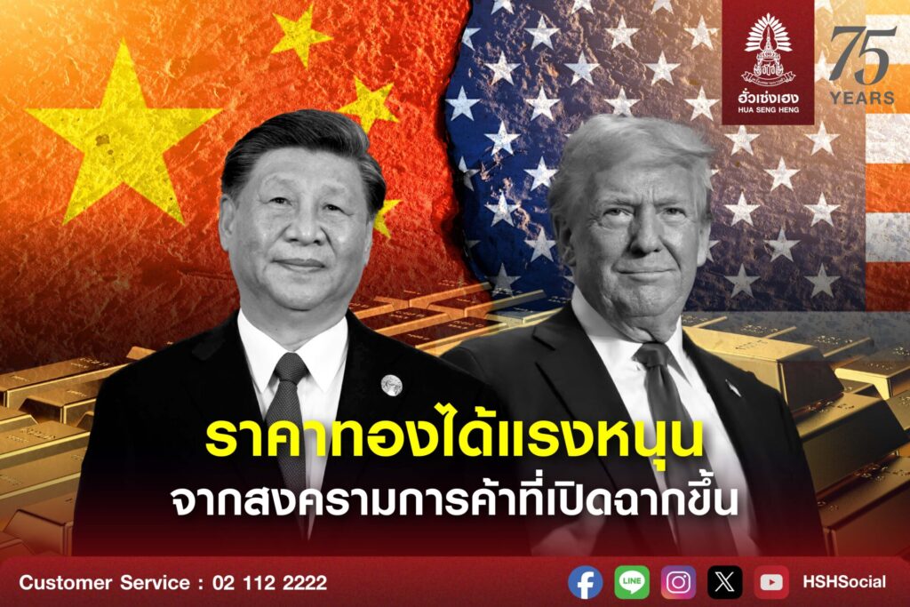 อเมริกา จีน 02 0