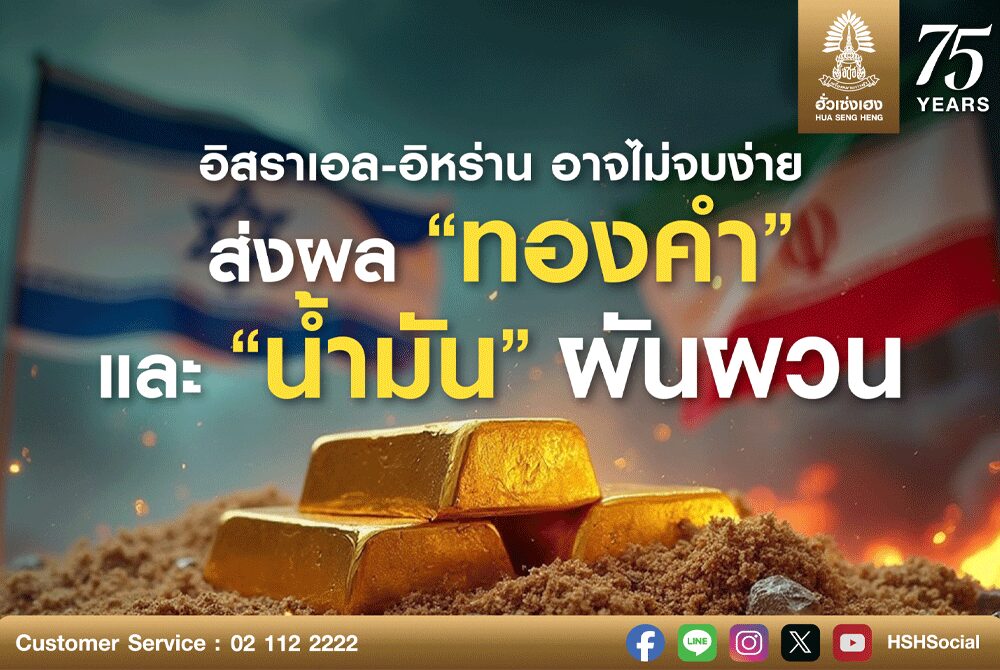 iran isarael gold oil