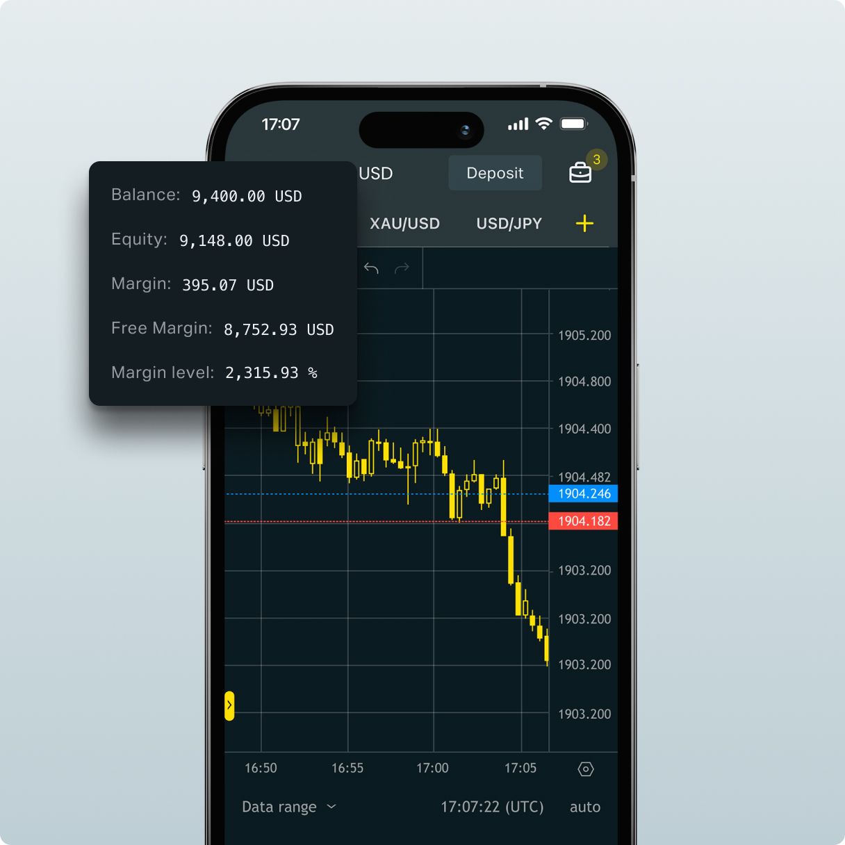 MetaTrader 5 untuk Android