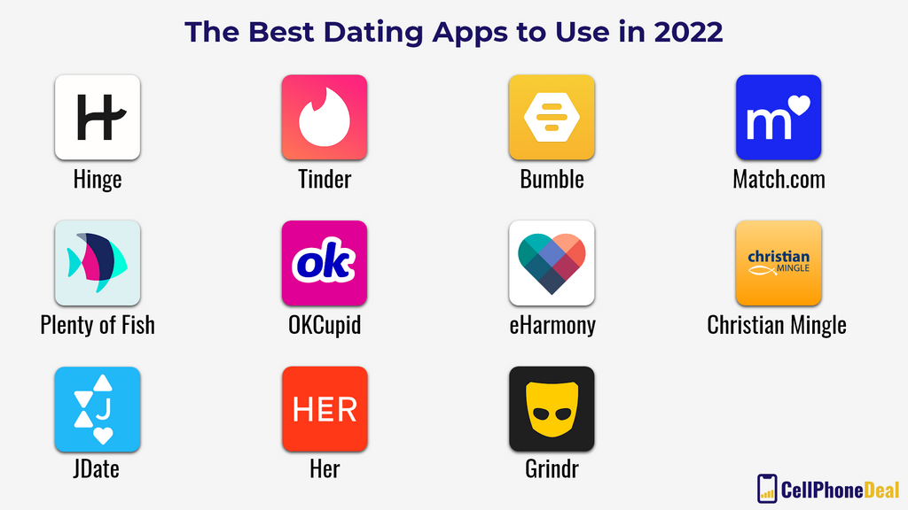 Tip for Using SofiaDate to Locate a Perfect Relationship